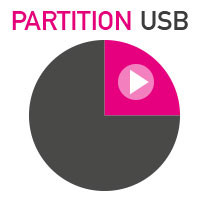 605633 | PARTITION DE LA MEMOIRE