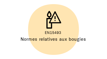 Les normes EN15493, EN15426, EN15494 : les bougies