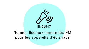 La norme EN61547 : les articles à LED