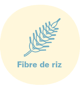 Objets publicitaires écologiques - ObjetRama Objets publicitaires écologiques - ObjetRama